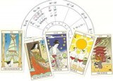 cartas del tarot