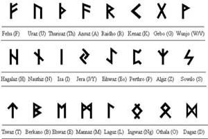 signficados runicos